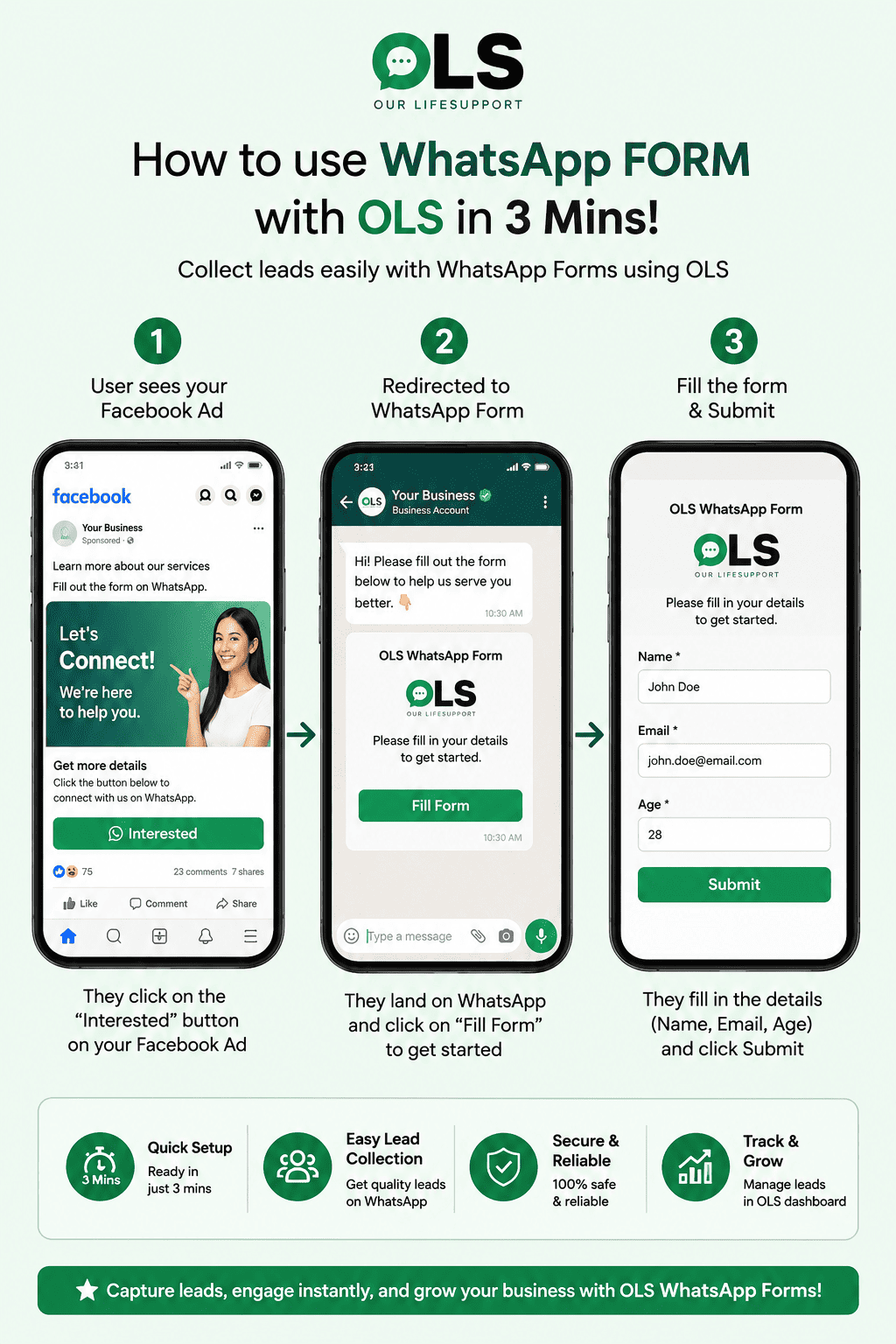 Como usar Formulários de WhatsApp com a OLS em 3 Minutos
